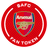 AFC