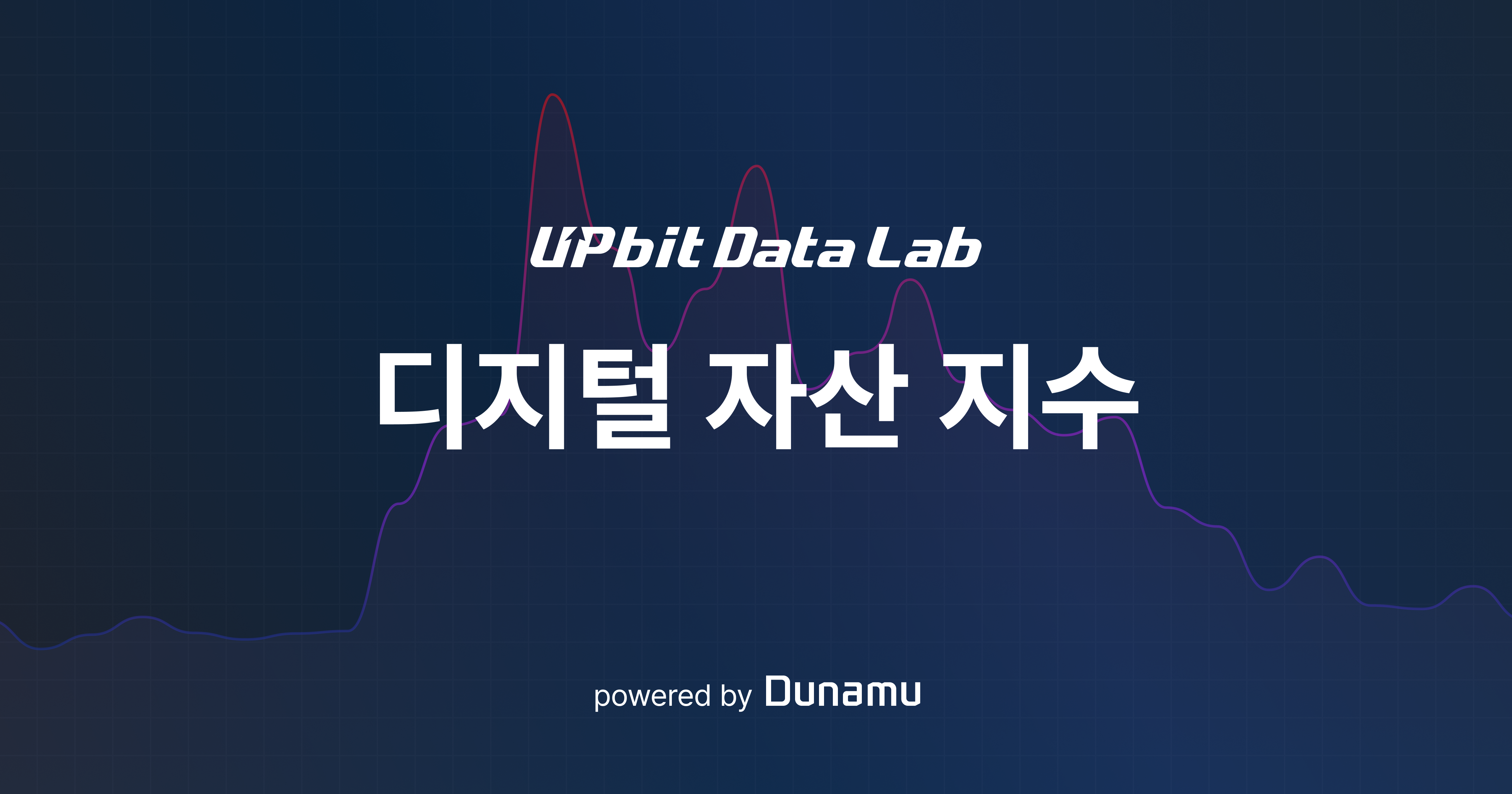 이더리움 그룹 - 디지털 자산 지수 | 업비트 데이터랩